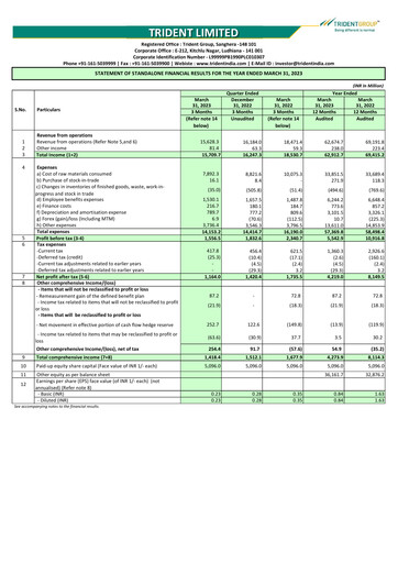 Vorschaubild Trident Finanzmitteilung 2022-2023