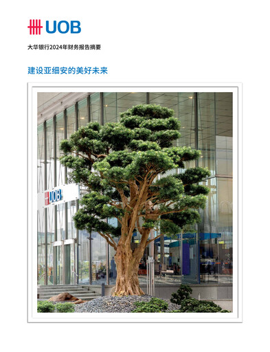 Thumbnail UOB Annual Report 2024