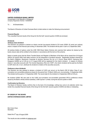 Thumbnail UOB Financial Statement 2009-h1