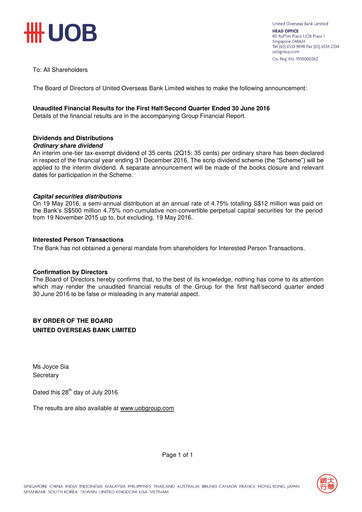 Thumbnail UOB Financial Statement 2016-h1