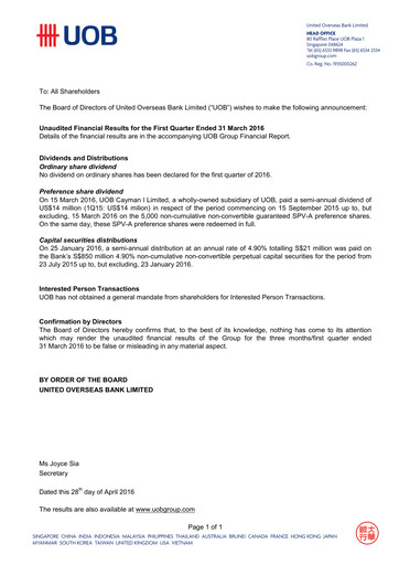 Thumbnail UOB Financial Statement 2016-q1