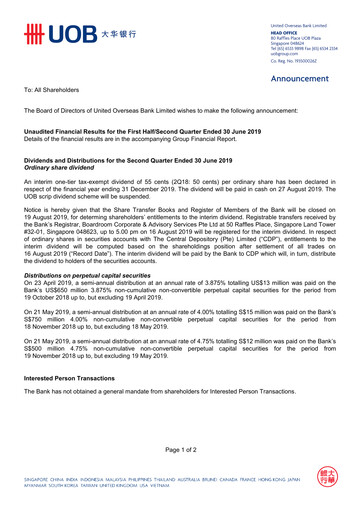 Thumbnail UOB Financial Statement 2019-h1