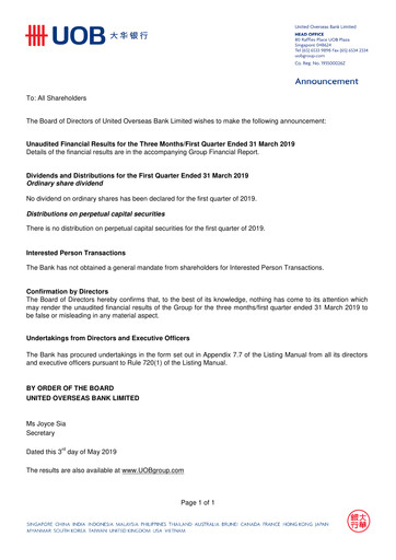 Thumbnail UOB Financial Statement 2019-q1
