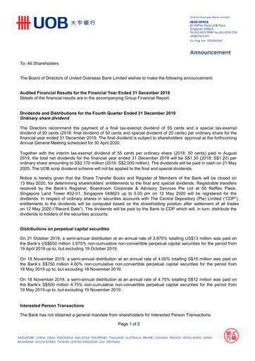 Thumbnail UOB Financial Statement 2019