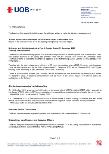 Thumbnail UOB Financial Statement 2020