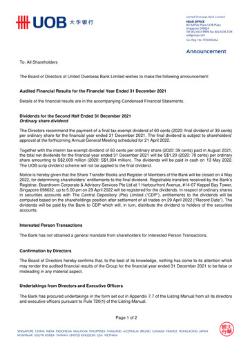 Thumbnail UOB Financial Statement 2021