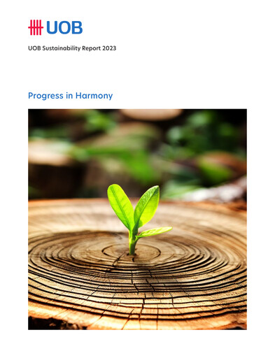 Thumbnail UOB Sustainability Report 2023