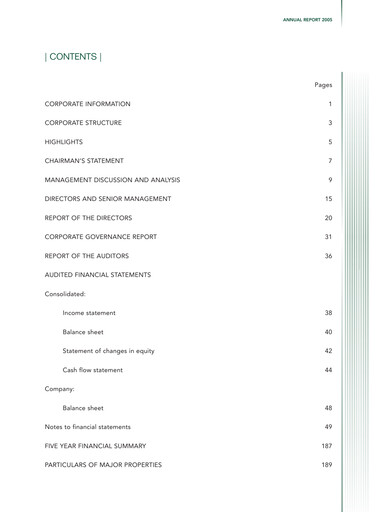 Thumbnail Beijing Enterprises Holdings Annual Report 2005