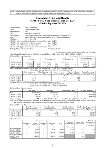 Miniature SWCC Corporation Rapport financier 2025-2026