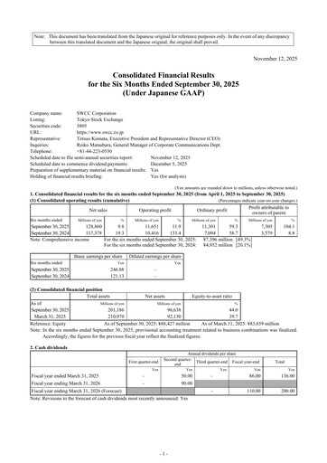 Miniature SWCC Corporation Rapport semestriel 2026-h1