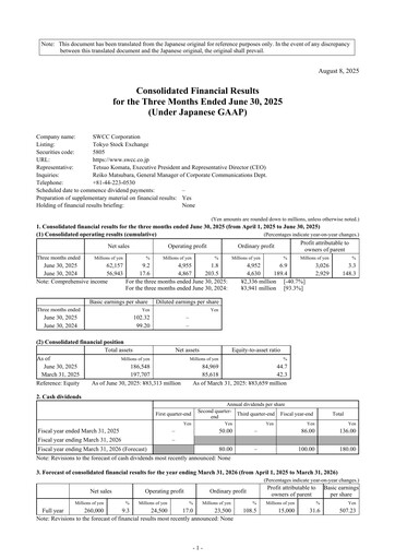 Miniature SWCC Corporation Rapport trimestriel 2026-q1