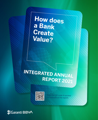 Thumbnail GarantiBank Annual Report 2021