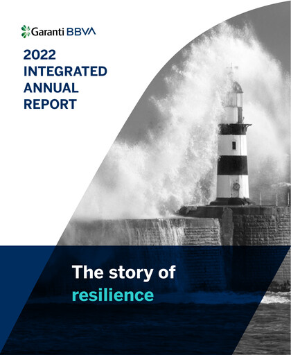 Thumbnail GarantiBank Annual Report 2022