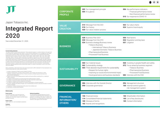 Vorschaubild Japan Tobacco Jahresbericht 2020