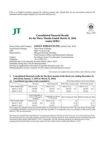 Vorschaubild Japan Tobacco Finanzmitteilung 2016-q1