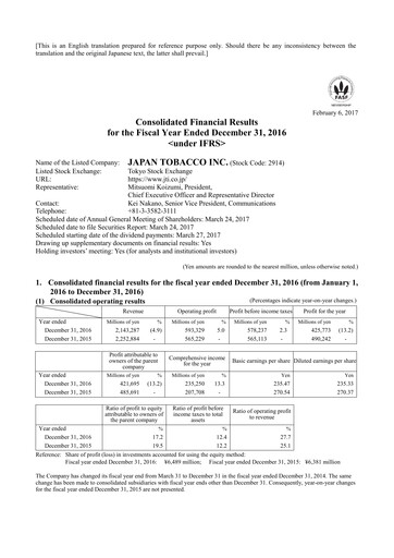 Vorschaubild Japan Tobacco Finanzmitteilung 2016