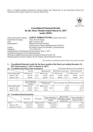 Vorschaubild Japan Tobacco Finanzmitteilung 2017-q1