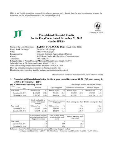 Vorschaubild Japan Tobacco Finanzmitteilung 2017