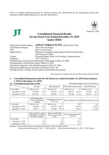 Vorschaubild Japan Tobacco Finanzmitteilung 2019