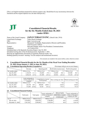 Vorschaubild Japan Tobacco Finanzmitteilung 2021-h1