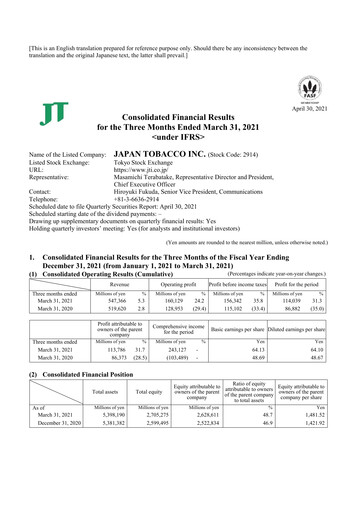 Vorschaubild Japan Tobacco Finanzmitteilung 2021-q1
