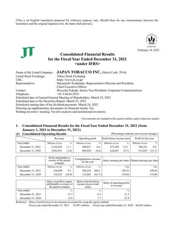 Vorschaubild Japan Tobacco Finanzmitteilung 2021