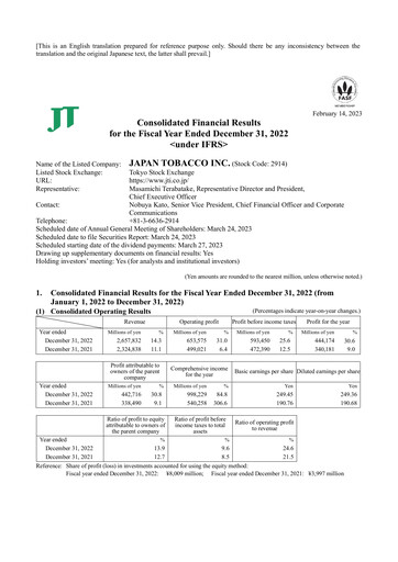 Vorschaubild Japan Tobacco Finanzmitteilung 2022