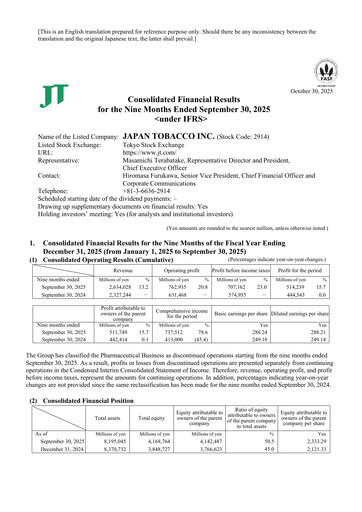 Thumbnail Japan Tobacco Financial Statement 2025-9m