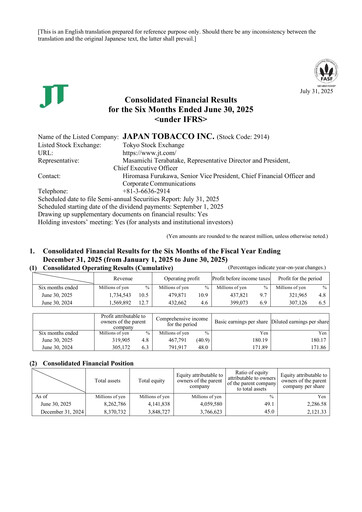 Thumbnail Japan Tobacco Financial Statement 2025-h1