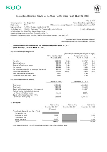 Thumbnail Kaō Quarterly Report 2021-q1