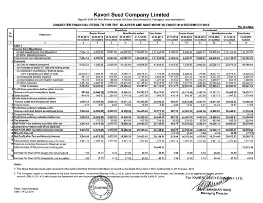Thumbnail Kaveri Seed Quarterly Report 2015-q3