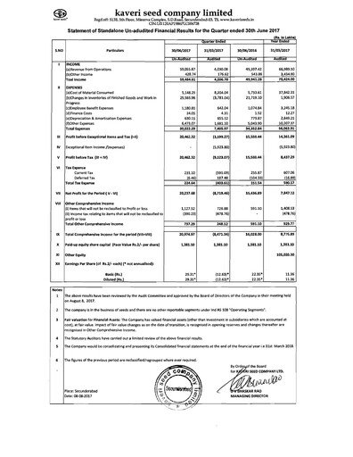 Thumbnail Kaveri Seed Quarterly Report 2017-q1