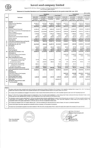 Thumbnail Kaveri Seed Quarterly Report 2019-q1