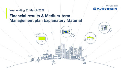 Miniature Sun Corp Bilan financier fy2022