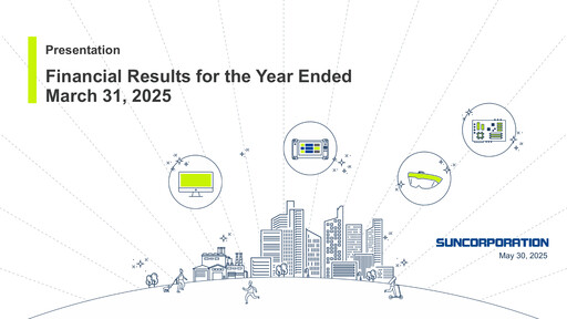 Miniature Sun Corp Bilan financier fy2025