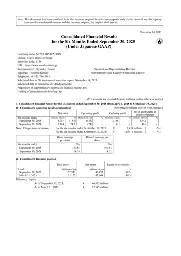 Miniature Sun Corp Rapport semestriel 2026-h1