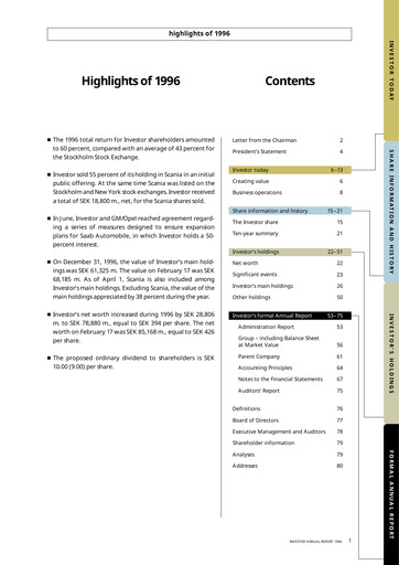 Thumbnail Investor AB Annual Report 1996