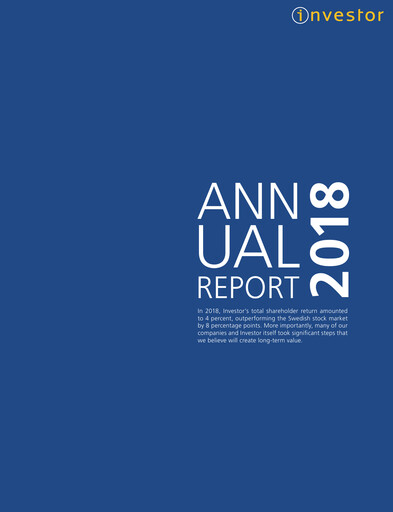 Thumbnail Investor AB Annual Report 2018