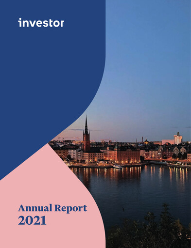 Thumbnail Investor AB Annual Report 2021