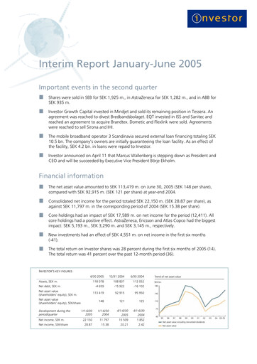 Thumbnail Investor AB Half-year Report 2005-h1