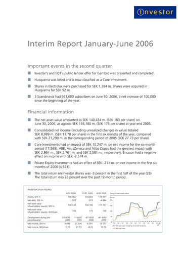 Thumbnail Investor AB Half-year Report 2006-h1
