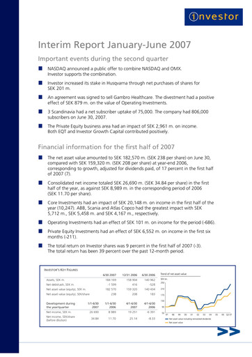 Thumbnail Investor AB Half-year Report 2007-h1