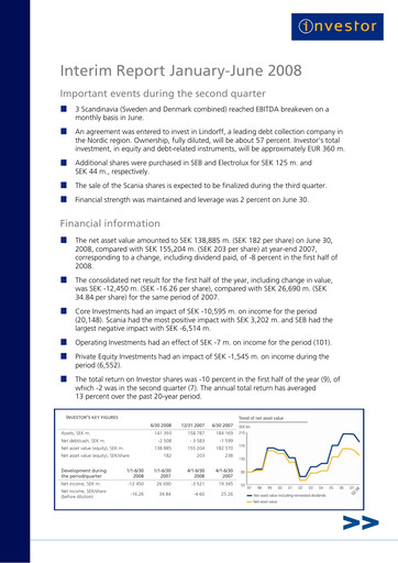 Thumbnail Investor AB Half-year Report 2008-h1