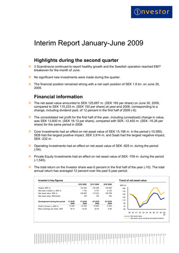 Thumbnail Investor AB Half-year Report 2009-h1