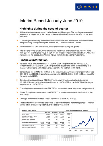 Thumbnail Investor AB Half-year Report 2010-h1