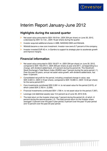Thumbnail Investor AB Half-year Report 2012-h1