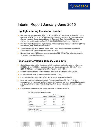 Thumbnail Investor AB Half-year Report 2015-h1