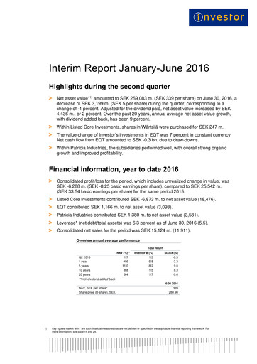 Thumbnail Investor AB Half-year Report 2016-h1