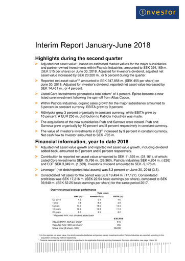 Thumbnail Investor AB Half-year Report 2018-h1