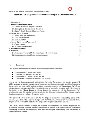 Miniature Opera Rapport ESG 2023